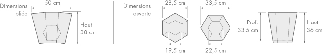 Corbeille de bureau pour les entreprises