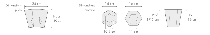 Corbeille de table pour les bureaux